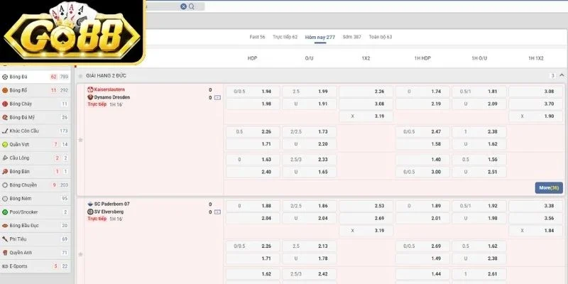 Kho trò chơi và tỷ lệ cược đa dạng